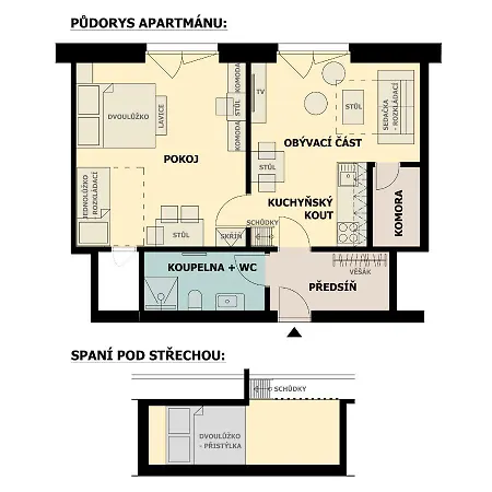 V Podkrovi Apartment *